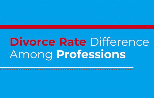 Differences in Divorce Rates in Various Professions [Infographic]